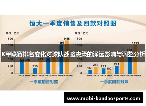 K甲联赛排名变化对球队战略决策的深远影响与调整分析 K甲联赛排名变化对球队战略决策的深远影响与调整分析