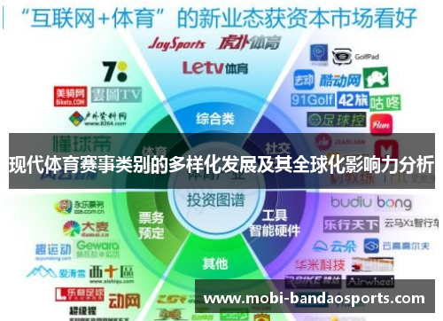 现代体育赛事类别的多样化发展及其全球化影响力分析