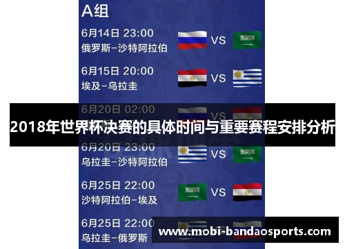 2018年世界杯决赛的具体时间与重要赛程安排分析