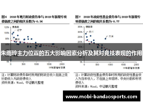 朱雨玲主力位置的五大影响因素分析及其对竞技表现的作用