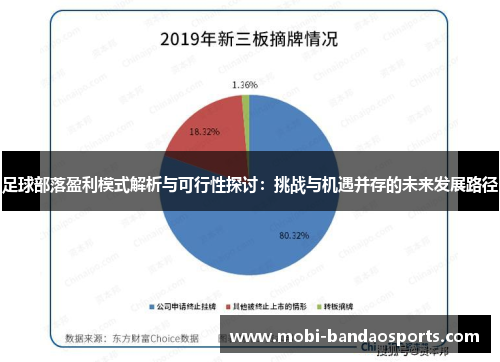 足球部落盈利模式解析与可行性探讨：挑战与机遇并存的未来发展路径