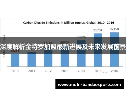 深度解析金特罗加盟最新进展及未来发展前景 深度解析金特罗加盟最新进展及未来发展前景