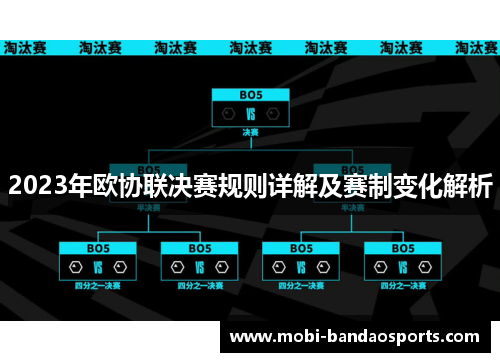 2023年欧协联决赛规则详解及赛制变化解析 2023年欧协联决赛规则详解及赛制变化解析