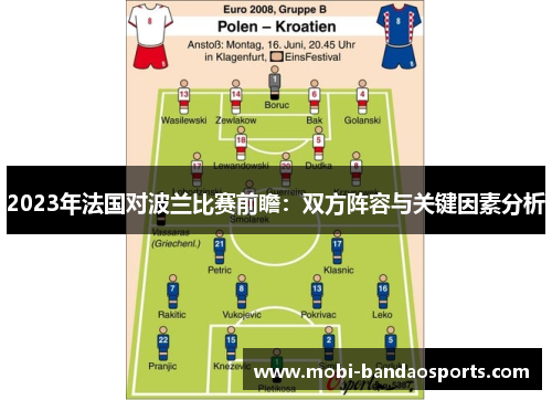 2023年法国对波兰比赛前瞻:双方阵容与关键因素分析 2023年法国对波兰比赛前瞻:双方阵容与关键因素分析