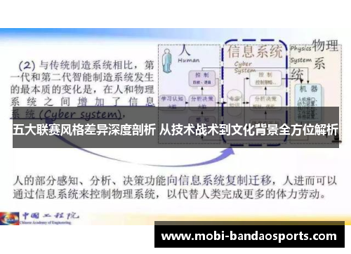 五大联赛风格差异深度剖析 从技术战术到文化背景全方位解析