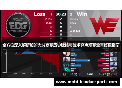 全方位深入解析加的夫城联赛历史脉络与战术亮点观赛全景终极指南 全方位深入解析加的夫城联赛历史脉络与战术亮点观赛全景终极指南