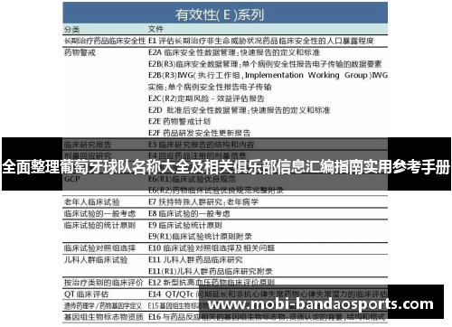 全面整理葡萄牙球队名称大全及相关俱乐部信息汇编指南实用参考手册