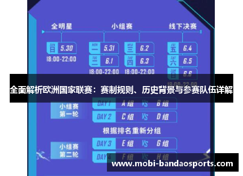 全面解析欧洲国家联赛：赛制规则、历史背景与参赛队伍详解