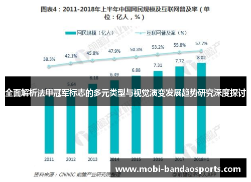 全面解析法甲冠军标志的多元类型与视觉演变发展趋势研究深度探讨