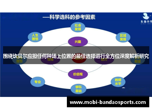 围绕坎贝尔应担任何种场上位置的最佳选择进行全方位深度解析研究 围绕坎贝尔应担任何种场上位置的最佳选择进行全方位深度解析研究