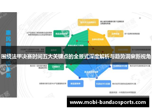 围绕法甲决赛时间五大关键点的全景式深度解析与趋势洞察新视角