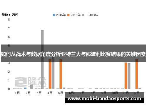 如何从战术与数据角度分析亚特兰大与那波利比赛结果的关键因素 如何从战术与数据角度分析亚特兰大与那波利比赛结果的关键因素