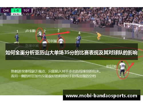 如何全面分析亚历山大单场35分的比赛表现及其对球队的影响 如何全面分析亚历山大单场35分的比赛表现及其对球队的影响