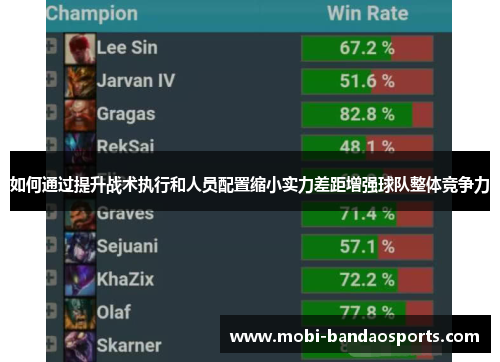 如何通过提升战术执行和人员配置缩小实力差距增强球队整体竞争力