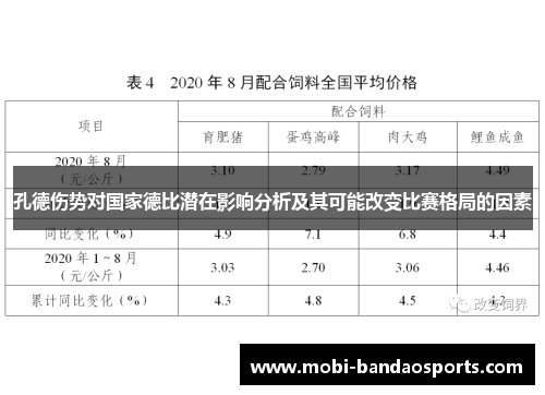 孔德伤势对国家德比潜在影响分析及其可能改变比赛格局的因素 孔德伤势对国家德比潜在影响分析及其可能改变比赛格局的因素