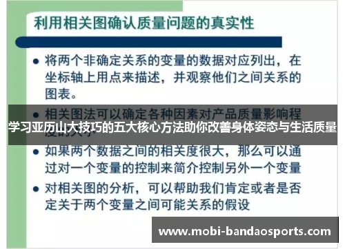 学习亚历山大技巧的五大核心方法助你改善身体姿态与生活质量 学习亚历山大技巧的五大核心方法助你改善身体姿态与生活质量