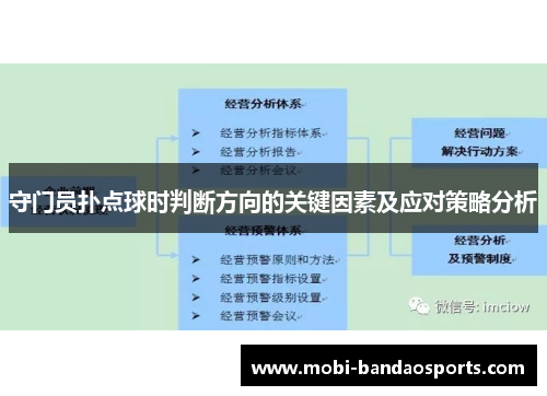 守门员扑点球时判断方向的关键因素及应对策略分析 守门员扑点球时判断方向的关键因素及应对策略分析
